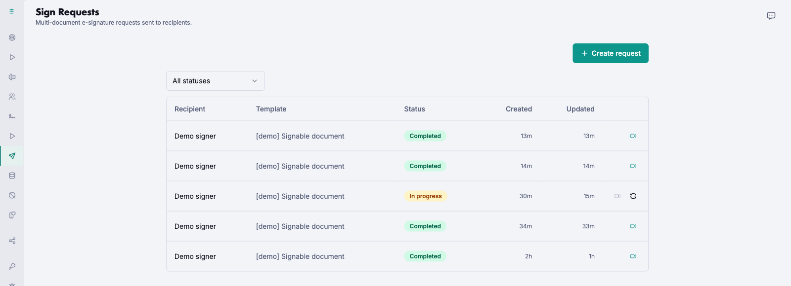 The Sign Requests screen: e-signature requests with completed and in-progress statuses, each with a session recording