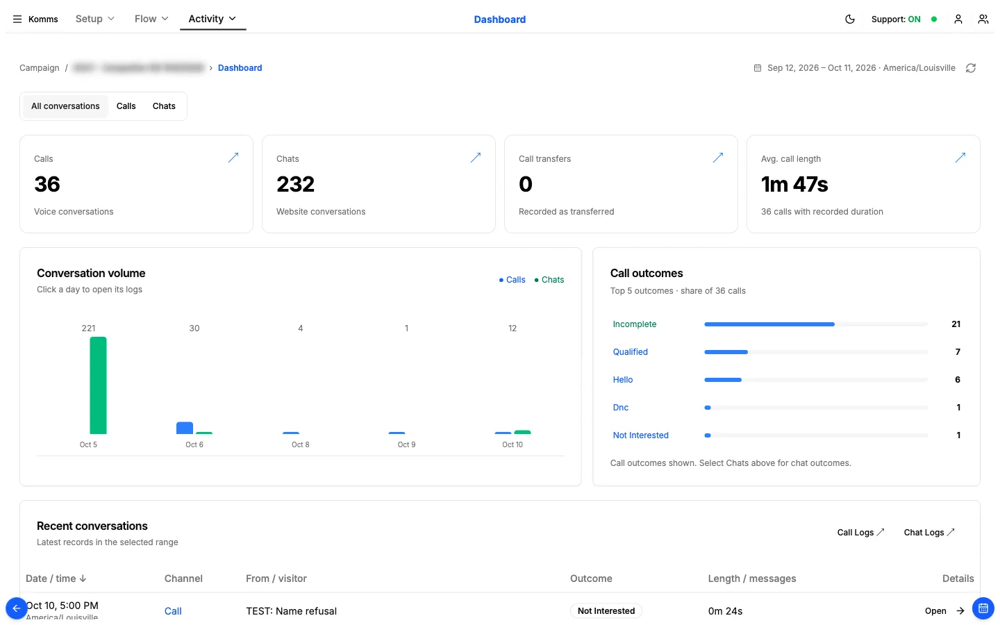 The Komms Dashboard screen