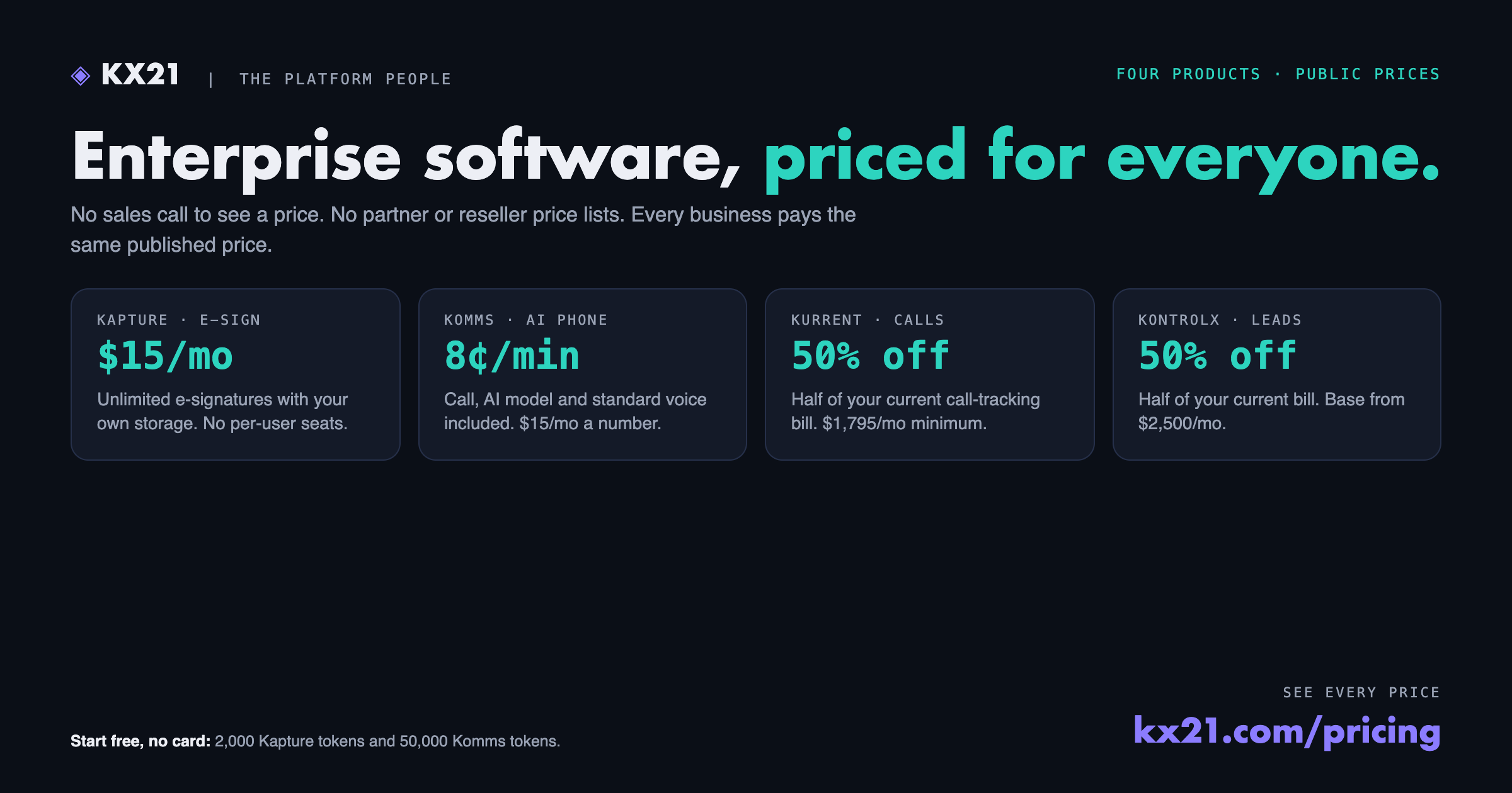 KX21 public prices: Kapture $15 a month unlimited e-signatures, Komms 8 cents a minute, Kurrent and KontrolX at half the current bill.